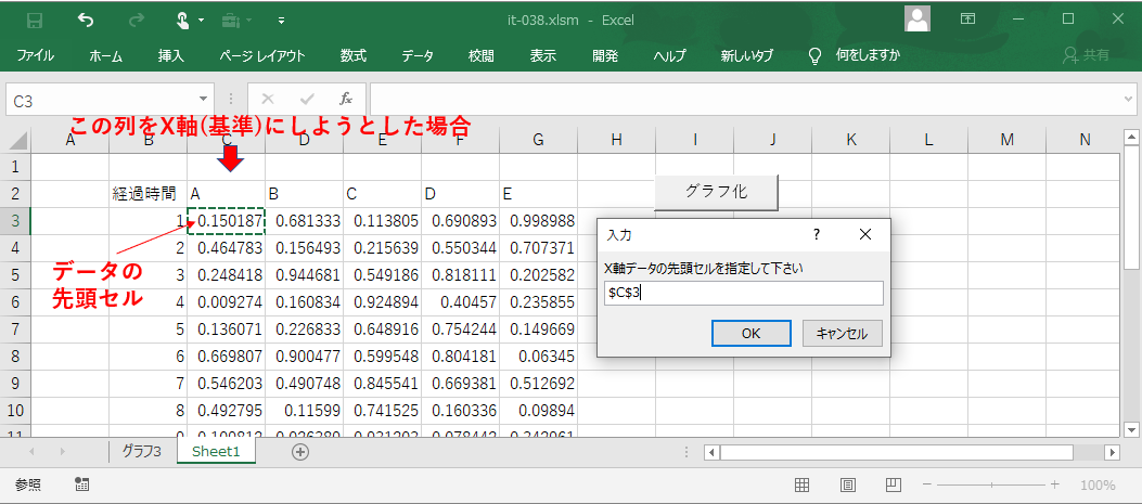 基準データ列の選択