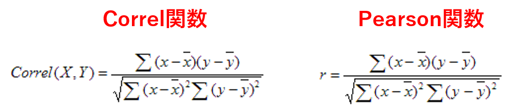 Excelの相関係数を求める関数の内部式