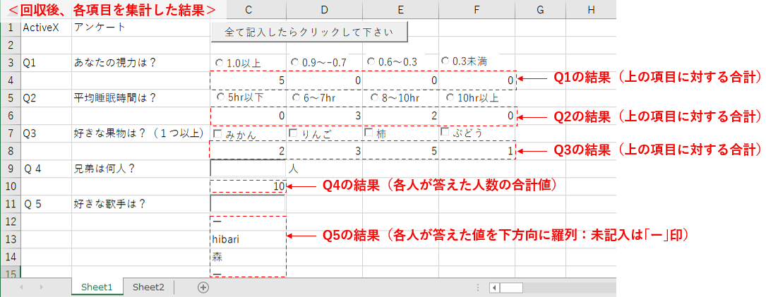 アンケート集計結果