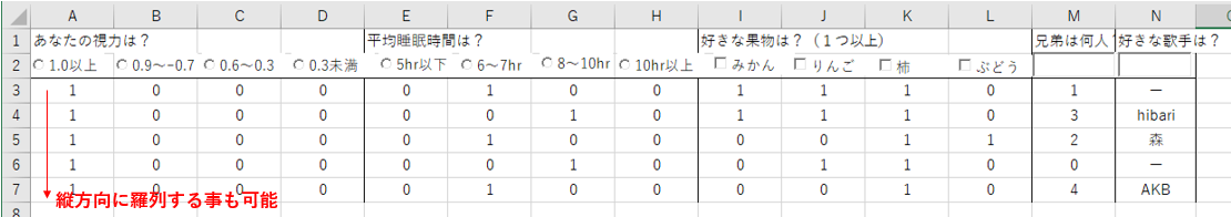 アンケート結果を横一行ずつに並べる