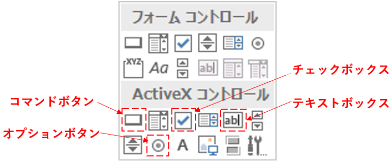 ActiveXコントロール一覧