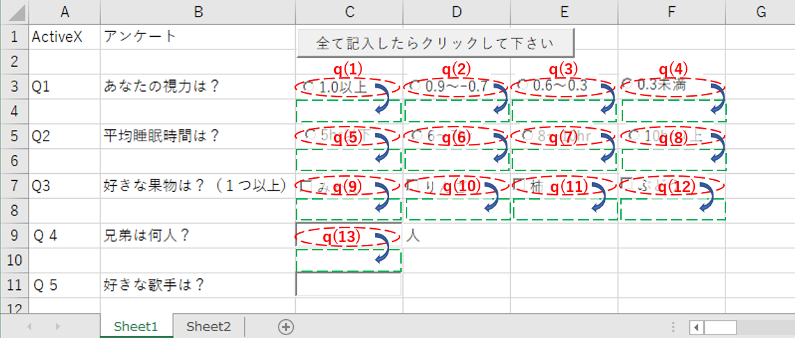 選択コントロールと集計場所の関係