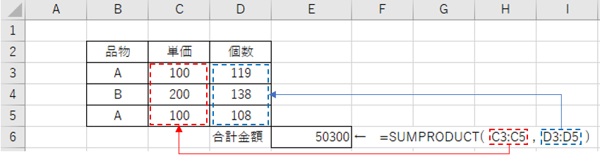 SUMPRODUCT関数による2つのセル範囲の乗算＋和算