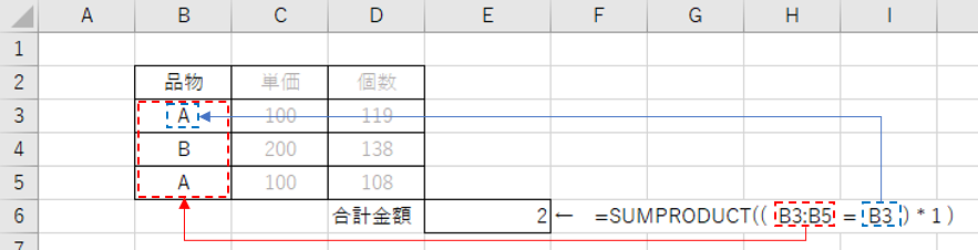 SUMPRODUCT関数による文字列範囲のカウント