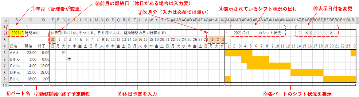 Excel 条件付き書式で作る月単位シフト表