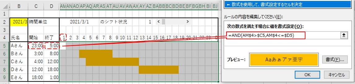 Excel 条件付き書式で作る月単位シフト表