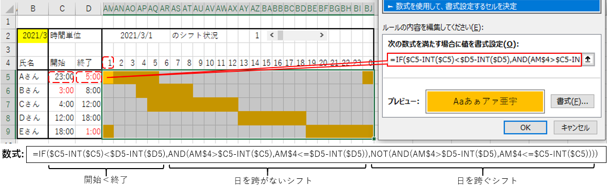 開始終了時間を修正したシフト表