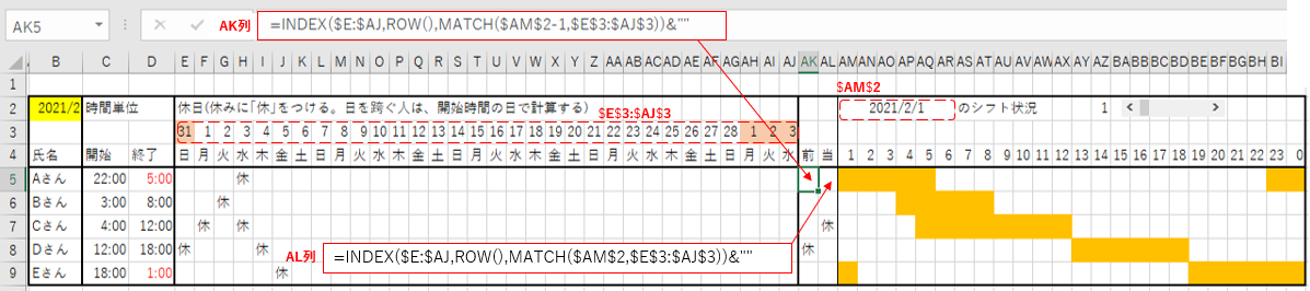 Excel 条件付き書式で作る月単位シフト表