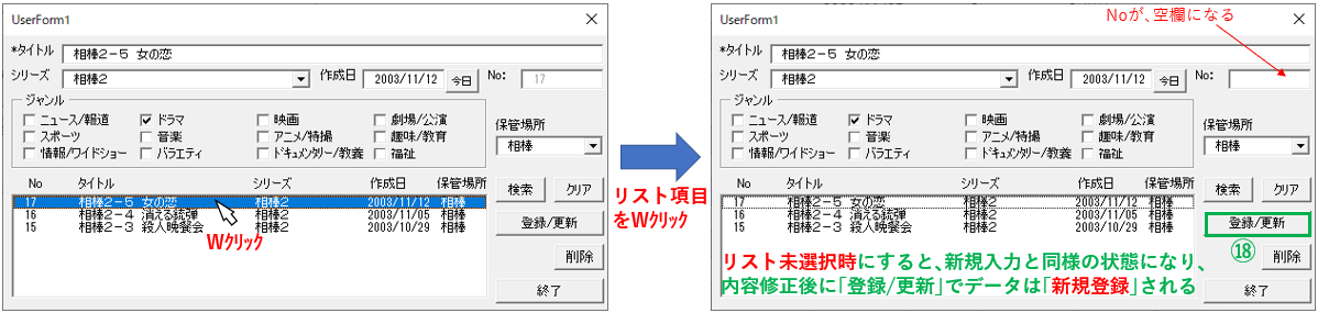 データの複製