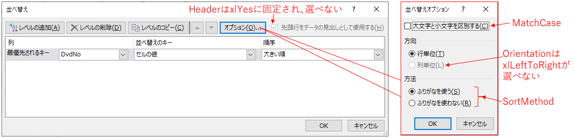 並べ替えオプションの設定