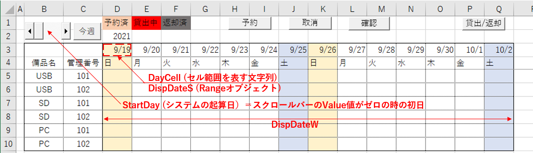 操作シートの日付関係の定数・変数