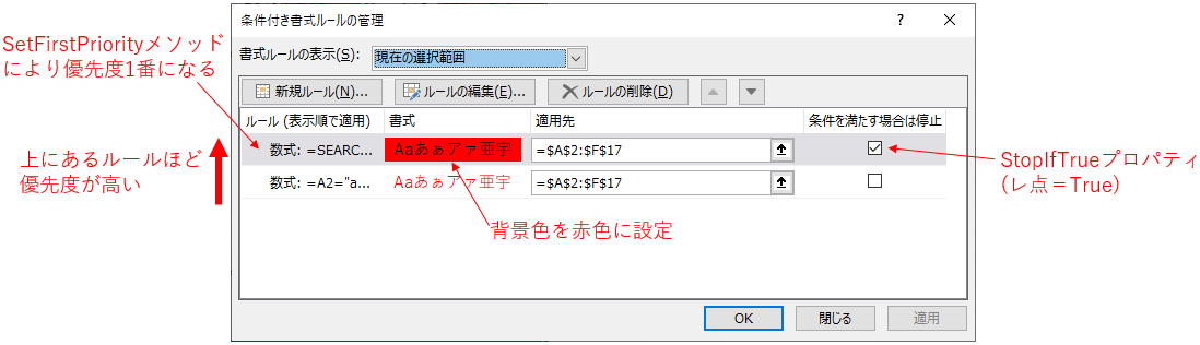 条件付き書式の管理