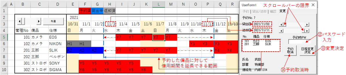 日程変更が可能な範囲