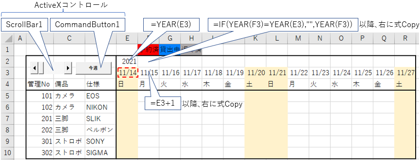 シート上の数式