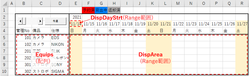 システム設定するRange範囲など