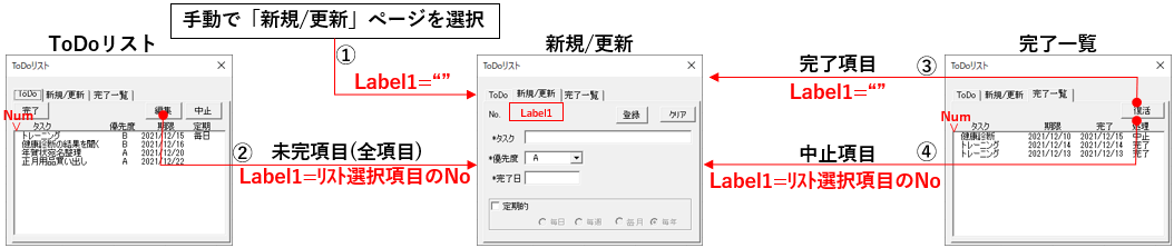 編集時のLabel1の値