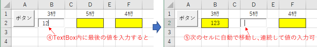 設定桁数を入力すると、次のセルへ移動