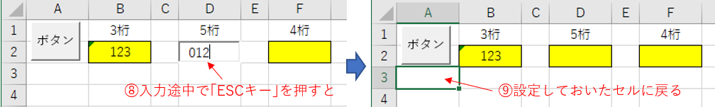 入力途中でESCキーを押すと入力終了