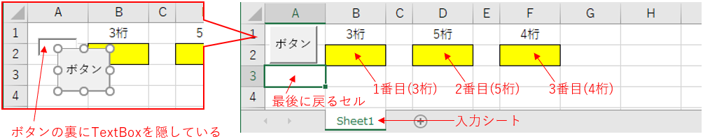 入力用シート