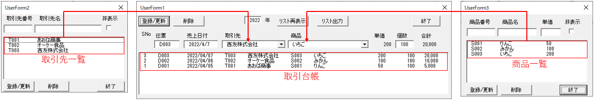 データの流れ