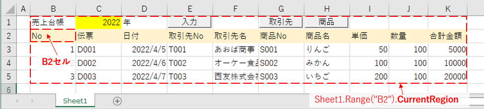 一番下の行を見つける