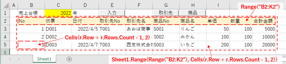 タイトルを含む範囲の特定