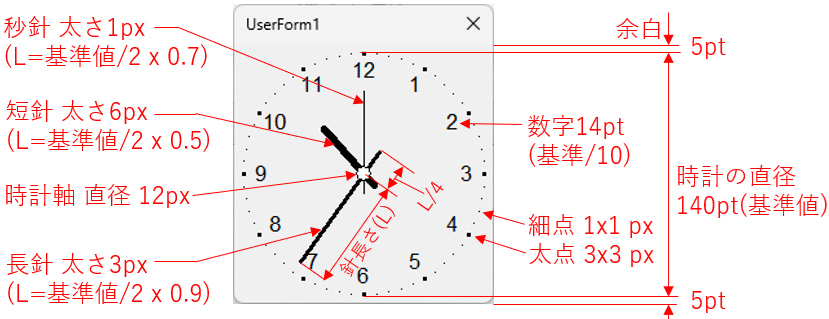 時計のサイズ的な仕様