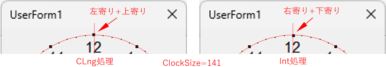 CLng法とInt法での描画の違い