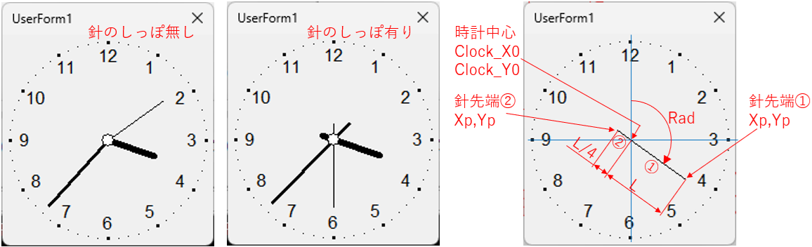 時計の針のしっぽ有無の形状と作成方法