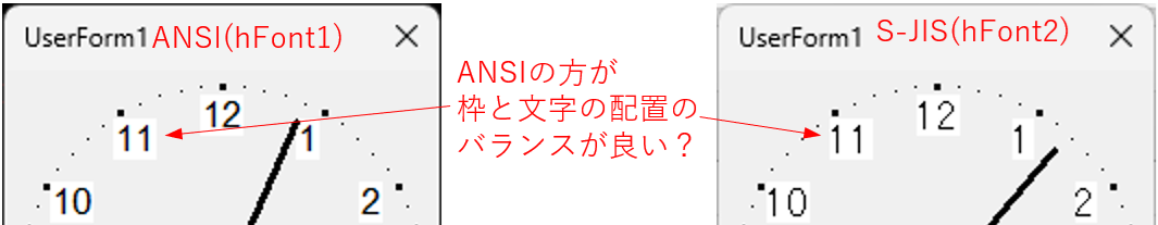 数字のANSIとS-JISの違い