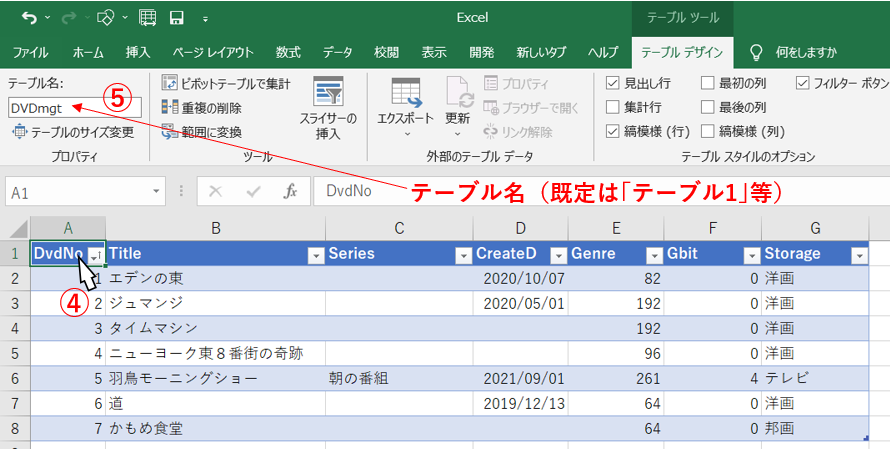 テーブル名の変更