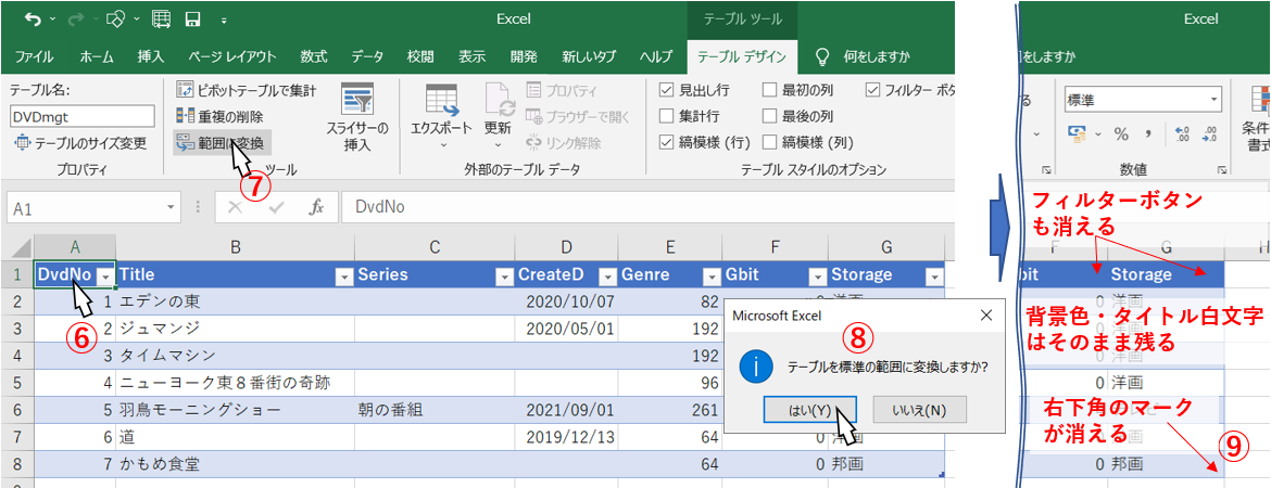 テーブルの解除