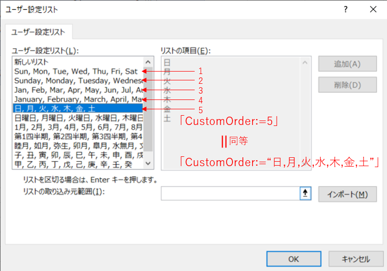 ユーザー設定リストのデータをCustomOrderで使う