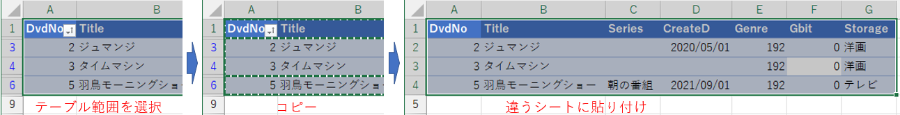 テーブルを絞り込んだ状態