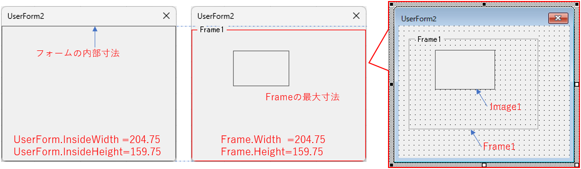 Frameの外側寸法