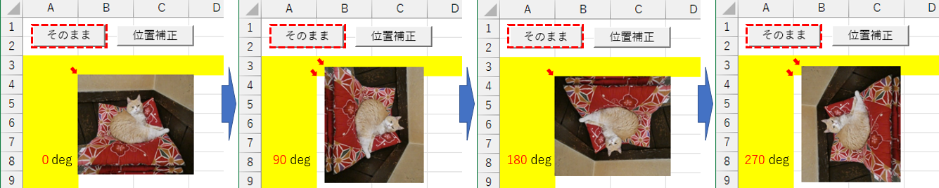 画像をそのまま回転させる