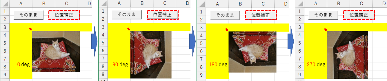 位置を調整しながら画像を回転する