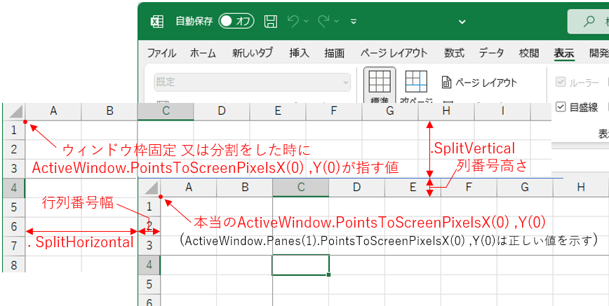 ActiveWindow.PointsToScreenPixelsX(0) / Y(0)での異常値