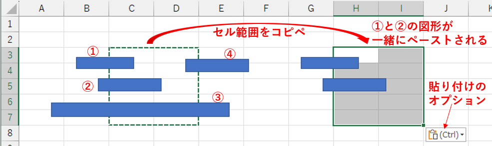 セル範囲をコピペすると図形もコピーされる