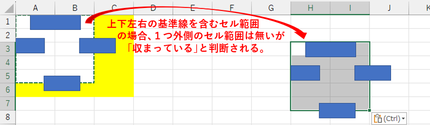 上下左右の基準線を含むセル範囲の場合