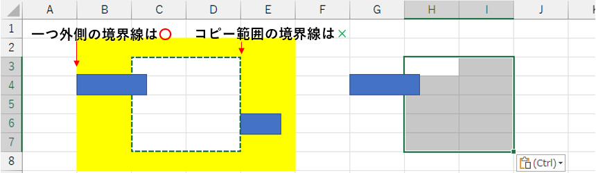 境界線ぴったりの図形の場合