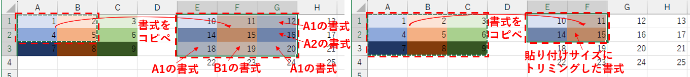 Copy元と貼り付け先でサイズが異なる時