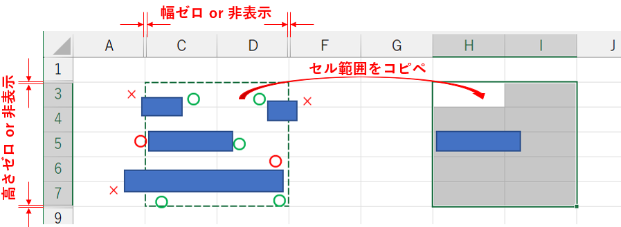 内包している図形のみをコピーする方法