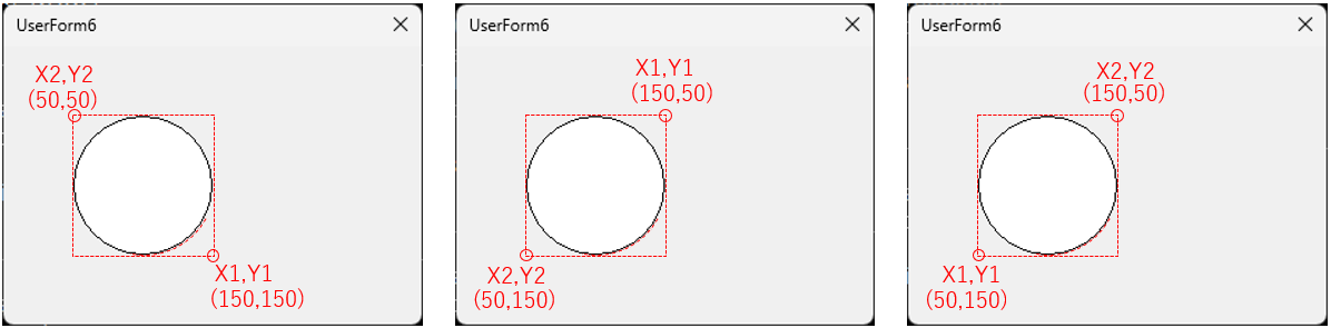 Pie関数で楕円を囲む四角の頂点の指定方法