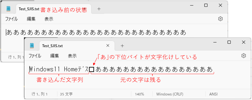 Binaryモードでは、部分上書きされる