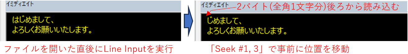 Seekで位置を移動してからLine Input