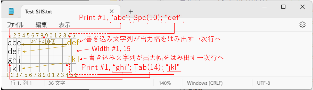 出力幅指定が有る場合のSpc・Tab関数