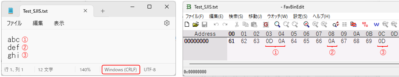 WriteTextで付ける改行マークの種類