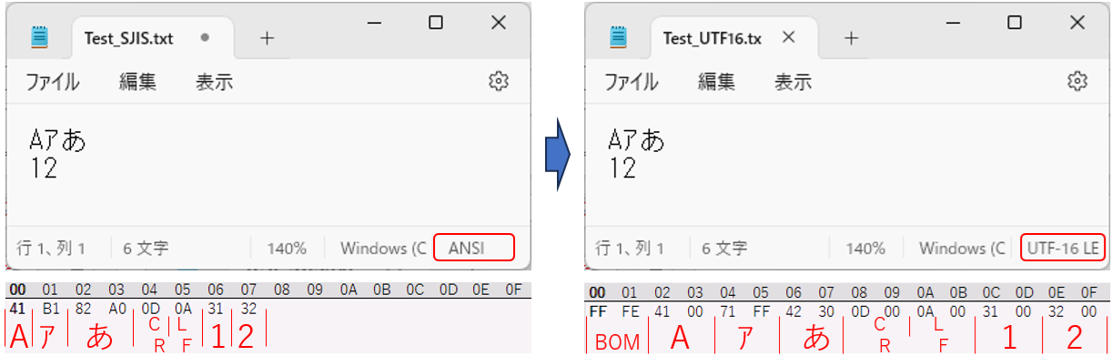 文字コードの変換