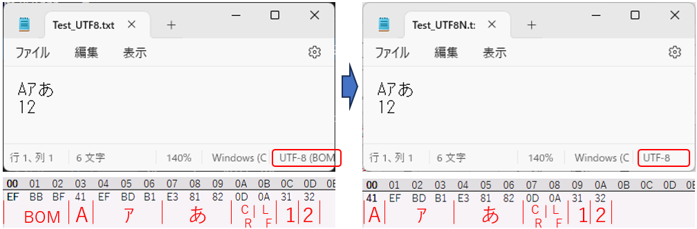 BOM付からBOM無しへの変換